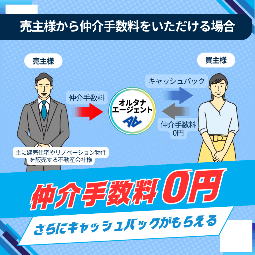 売主様から仲介手数料をいただける場合 仲介手数料0円 さらにキャッシュバックがもらえる